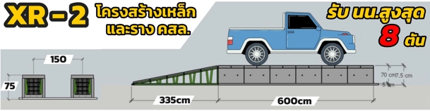 X-Ramp XR-2 โครงสร้าง